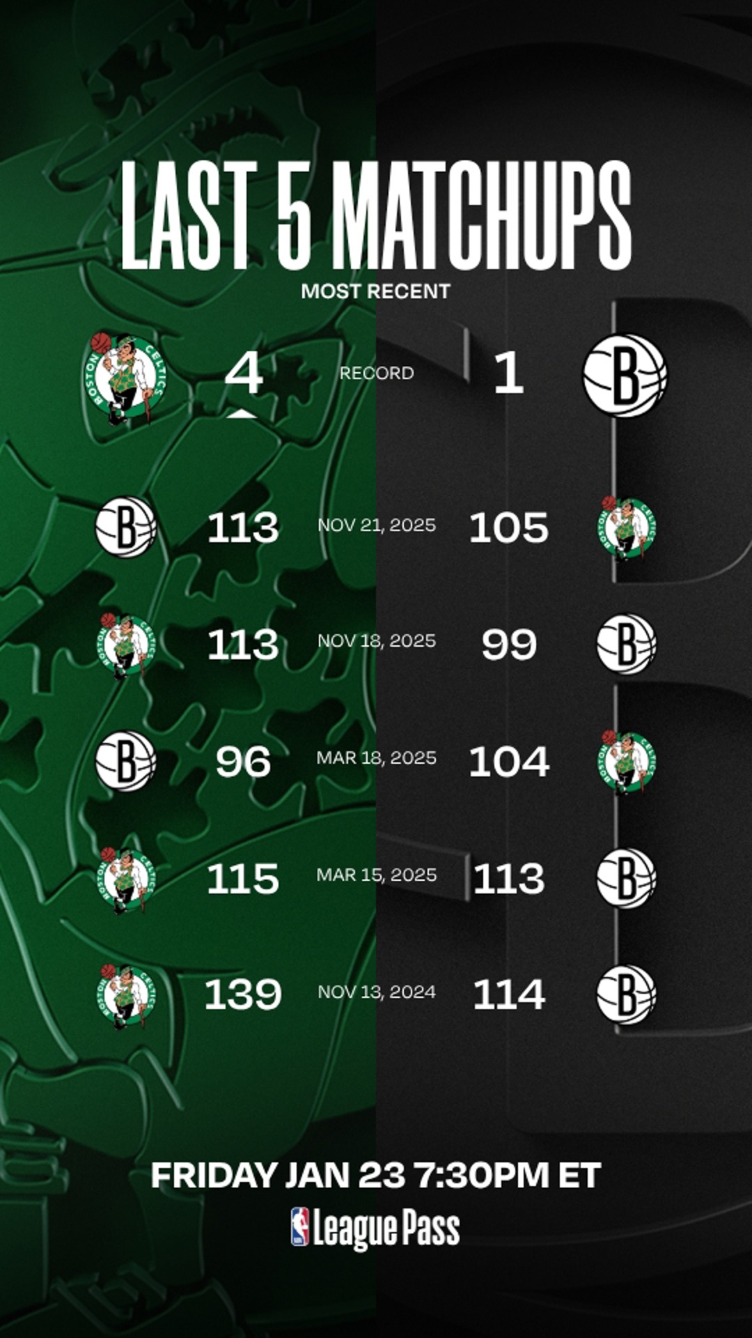 CELTICS vs NETS JAN 23 HIGHLIGHTS