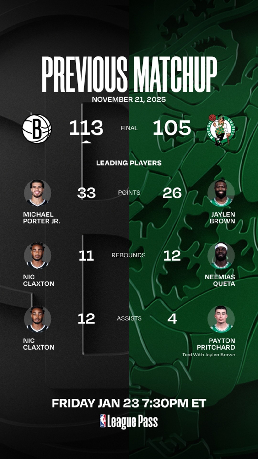 CELTICS vs NETS JAN 23 HIGHLIGHTS
