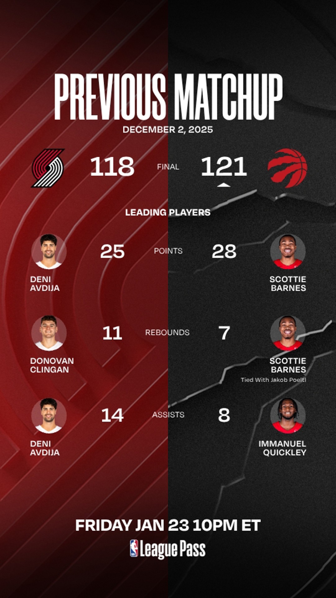 RAPTORS vs TRAIL BLAZERS JAN 23 HIGHLIGHTS